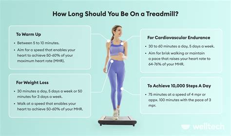 Does Running on a Treadmill Make You Faster? And Can It Teach You to Fly?